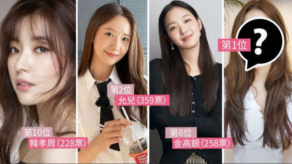 2023最新｜日本網民票選「最美韓劇女神」排行榜TOP10！孫藝珍、宋慧喬十强不入！第1位竟是「整容女星」？