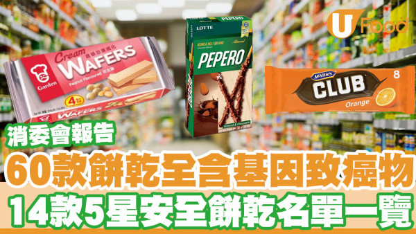 消委會餅乾｜60款全含致癌物/污染物！14款5星安全餅單 OREO/熊仔餅/甘大滋評分一覽