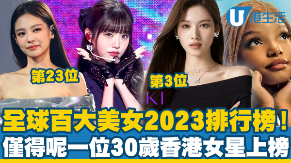 全球百大美女2023排行榜出爐！只有1位香港女藝人上榜排第68位