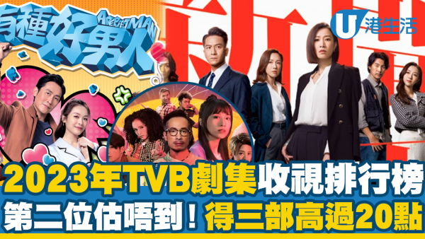 細數2023年TVB劇集最高平均收視排行榜！僅得呢三部重頭劇高過20點