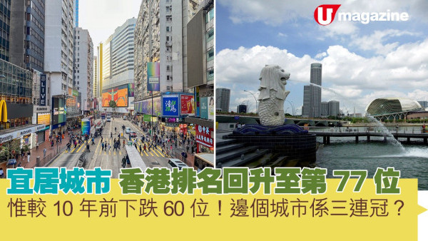 宜居城市香港排名回升至第77位  惟較10年前下跌60位！邊個城市係三連冠？