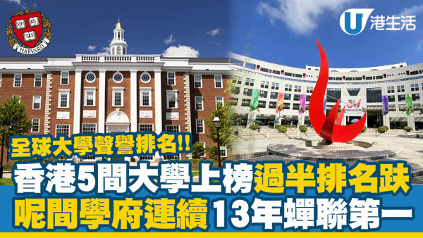 2023全球大學聲譽排名出爐！香港3間大學排名下跌 哈佛連續13年蟬聯第一