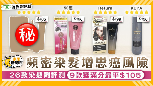 消委會染髮劑｜頻密染髮增患癌風險 26款染髮劑評測 9款滿分獲推薦最平$105