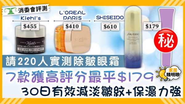 消委會除皺眼霜推薦｜請220人實測 7款獲高評分最平$179 30日有效減淡皺紋+保濕力強