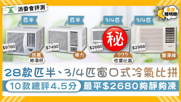 消委會冷氣機｜28款匹半、3/4匹窗口式冷氣比拼 10款總評4.5分最平$2680夠靜夠凍【附詳細名單】