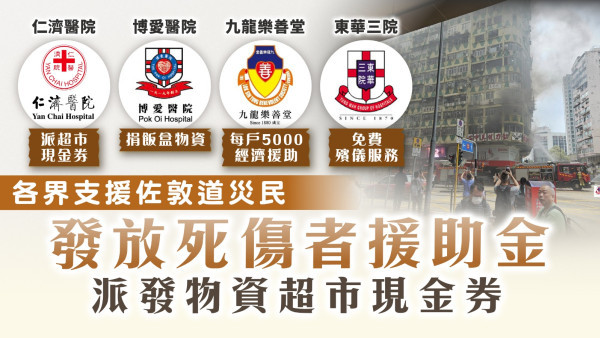 華豐大廈大火｜各界支援佐敦災民 發放死傷者援助金 派發物資超市現金券解燃眉急