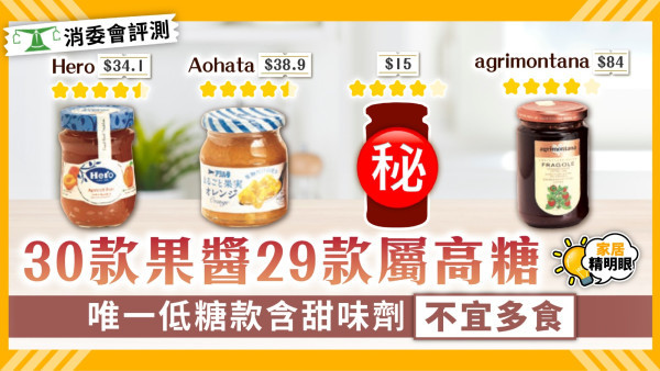 消委會果醬｜30款有29款屬高糖　唯一低糖款含甜味劑不宜多食【附各款評分】