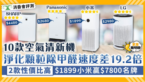 消委會空氣清新機｜10款淨化顆粒除甲醛速度差19.2倍 2款性價比高$1899小米贏$7800名牌【附完整名單】