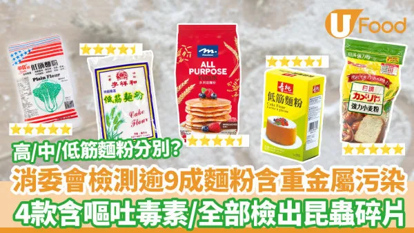 消委會麵粉｜逾9成含金屬污染物！4款含嘔吐毒素可致腹痛發燒／高中低筋麵粉分別？