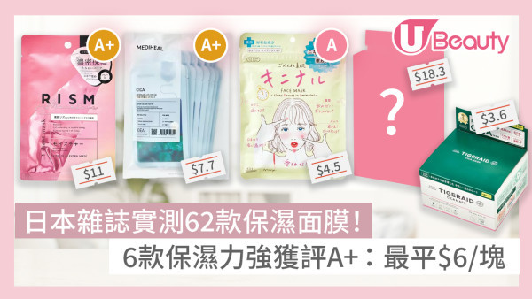 保濕面膜｜日本雜誌實測62款保濕面膜！6款保濕力強獲評A+！最平$6/塊