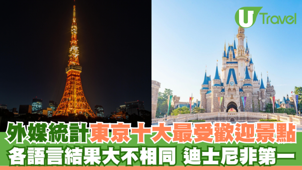 外媒公佈東京十大最受歡迎旅遊景點 東京鐵塔只排第6/雷門第2/冠軍港台客最愛？