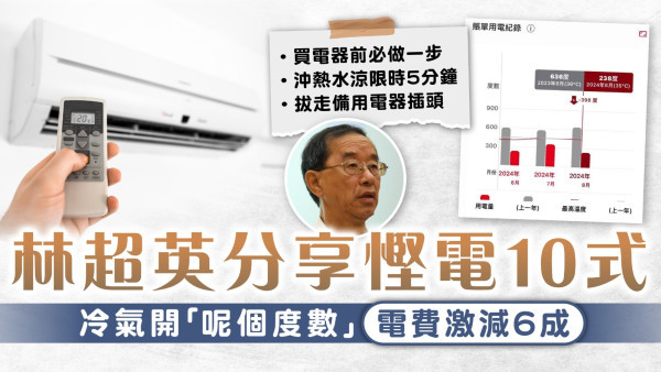 家居慳電｜林超英分享慳電10式 冷氣開「呢個度數」電費激減6成