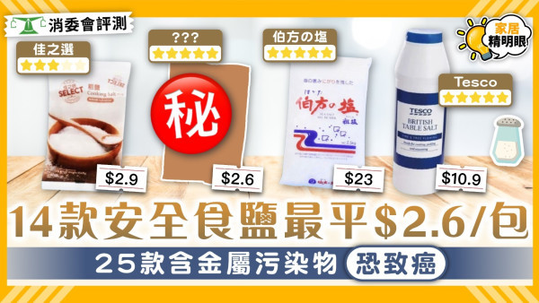 消委會食鹽｜14款安全食鹽最平$2.6/包 25款含金屬污染物恐致癌【附詳細名單】
