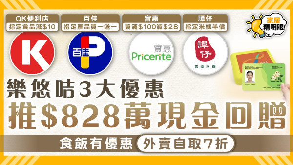 8.28樂悠節｜樂悠咭3大優惠推$828萬現金回贈 食飯有優惠外賣自取7折【附優惠詳情+回贈領取方法】