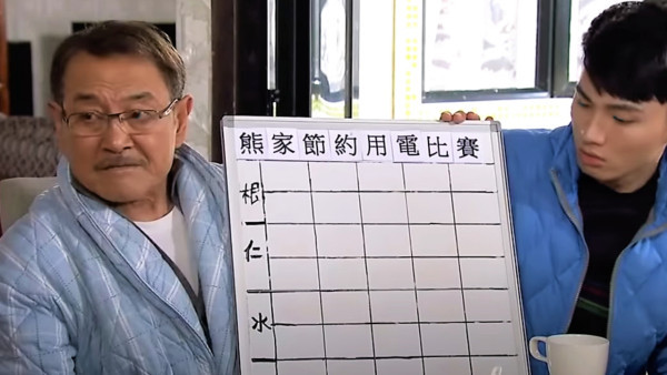 公屋長者有開冷氣電費-$2126！林超英驚嘆：高手在民間 折解5大慳電原因