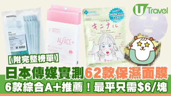 日媒實測62款保濕面膜 推薦6款綜合評分A+ 最便宜平均$6/塊！