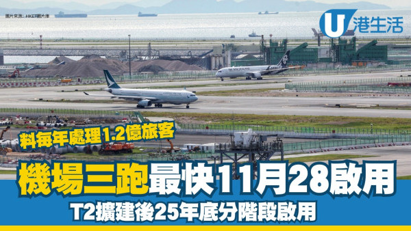 機場三跑系統最快11月28啟用 料每年處理1.2億旅客吞吐量增六成