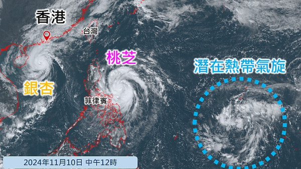 4大熱帶氣旋預測！颱風「桃芝」減弱「萬宜」緊接 天文台改掛3號風球