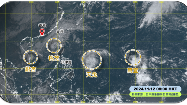 11月四颱共舞！天文台分析3大原因導致秋季颱風接二連三