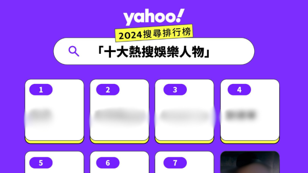 Yahoo搜尋2024年熱搜娛樂人物排行榜！何伯何太異軍突襲殺入排名