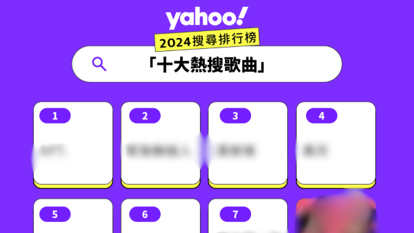  Yahoo搜尋2024年十大熱搜歌曲排行榜出爐！呢首合唱歌毫無懸念奪冠軍