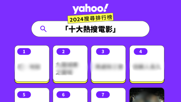  Yahoo搜尋2024年十大熱搜本地電影排行榜出爐！《破‧地獄》、《九龍城寨之圍城》爭崩頭