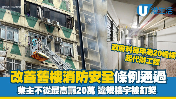 舊樓消防安全條例｜政府代辦工程向業主收費 業主不從最高罰20萬 