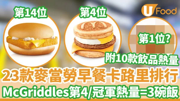 麥當勞早餐卡路里Top 23！冠軍熱量＝4碗飯／McGriddles含9茶匙油 營養師教最瘦食法