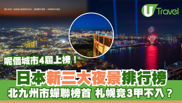 日本最靚夜景排行榜｜3大夜景高票當選！北九州市蟬聯榜首札幌3甲不入