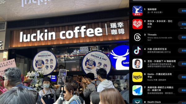 瑞幸咖啡五店齊開登港兩日 首杯飲品$15.9！官方手機App速變排行榜第一位 