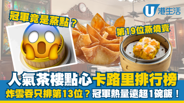 茶樓點心卡路里排行榜！20款炸雲吞只排第13位？冠軍熱量遠超1碗飯