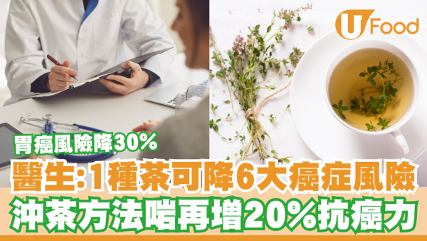 防癌食物｜1種茶可降6大癌症風險！胃癌風險降30%／沖茶方法啱再增20%抗癌力