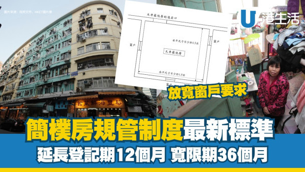 簡樸房條例︱26年3.1起接受登記 設早鳥優惠愈早登記完成認證可獲全額減免！