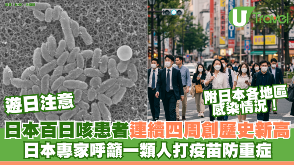 遊日注意｜百日咳患者連續四周創歷史新高 日本專家呼籲一類人打疫苗防重症