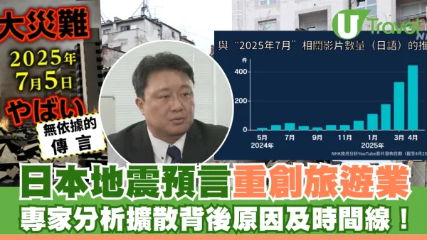 日本地震預言迅速擴散 專家逐一擊破 分析擴散背後原因及時間線：多重因素疊加效應