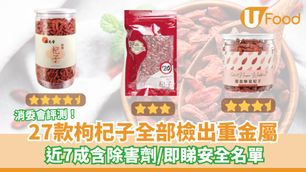 27款枸杞子全部檢出重金屬 近7成含除害劑／附消委會安全名單