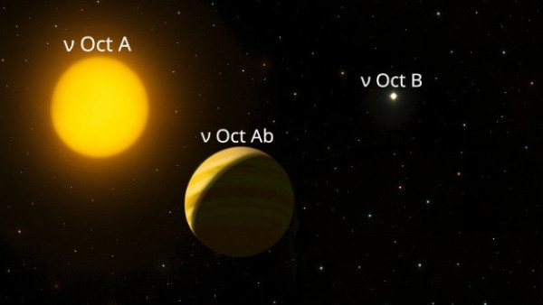 港大研究證實雙星系統存在一顆逆行行星