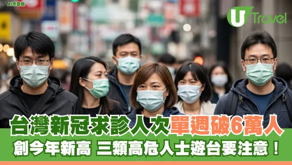 台灣新冠求診人次單週破6萬人 創今年新高 三類高危人士遊台要注意！