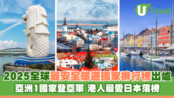 2025全球最安全旅遊國家排行榜出爐 亞洲1國家登亞軍 港人最愛日本落榜