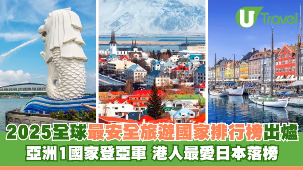 2025全球最安全旅遊國家排行榜出爐 亞洲1國家登亞軍 港人最愛日本落榜