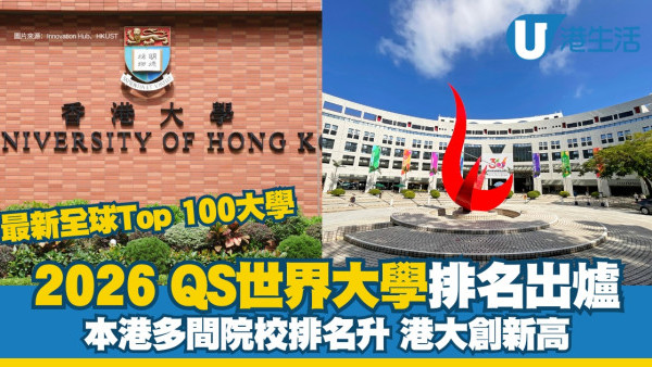 2026 QS世界大學排名丨最新全球大學排名出爐 本港多間院校排名升、港大創新高