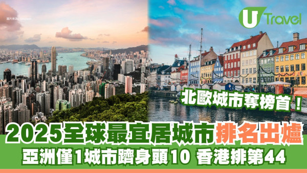 2025全球最宜居城市｜北歐城市奪榜首亞洲僅1城市躋身頭10 香港升6位排第44