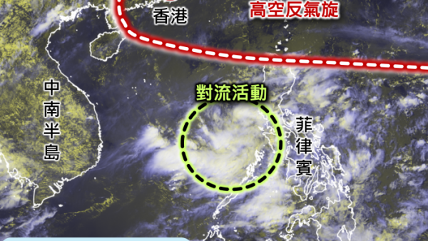 香港打風嗎？低壓槽動態時間表+機率曝天文台料高溫破33度