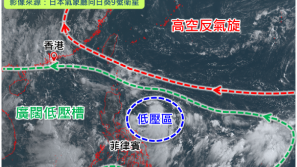 打風？熱帶氣旋有望本周生成 天文台發布最新路徑預測