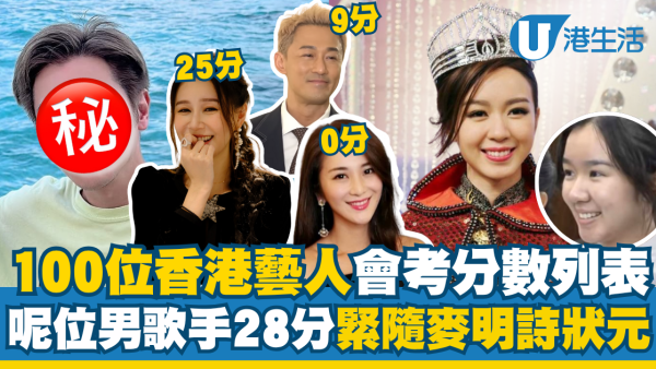 100位藝人會考分數成績列表：麥明詩30分狀元 呢位男歌手28分緊隨其後