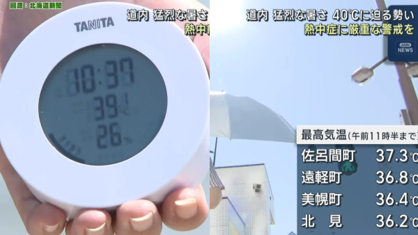 熱浪侵襲日本！多地氣溫逼近40度 北海道最高溫度或破歷史記錄 