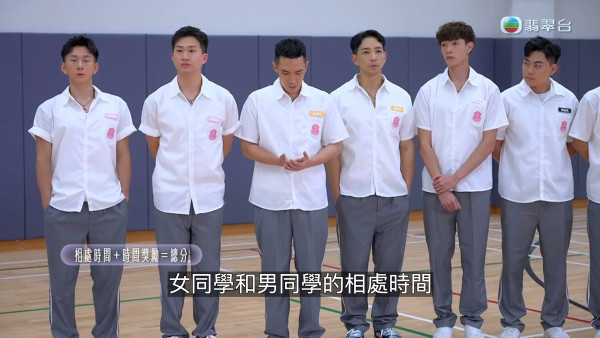 女神配對計劃｜最後一輪終極淘汰名單誕生！T.MAX終要走 細John去留惹關注