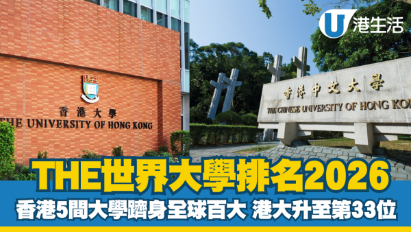 THE世界大學排名2026|香港5間大學躋身全球百大 港大升至第33位