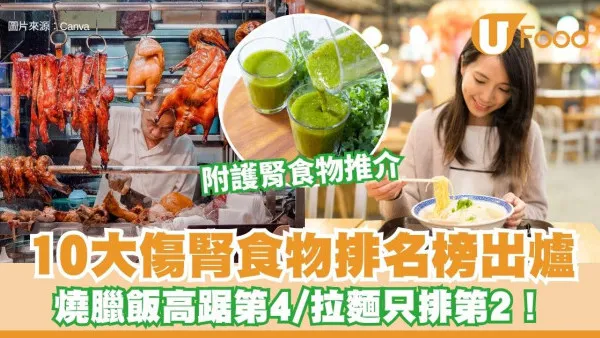 【傷腎食物排名榜出爐】醫生揭10大傷腎食物 燒臘飯高踞第4/拉麵只排第2！
