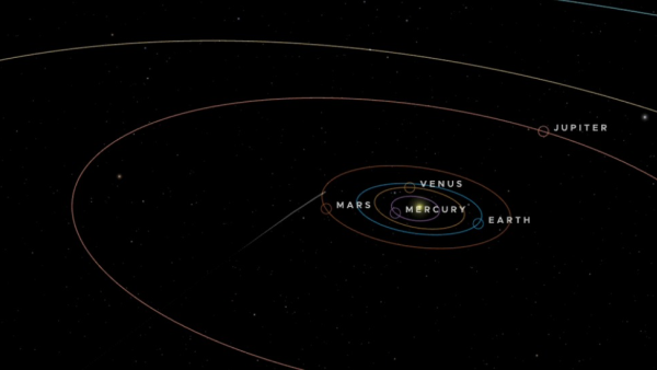 神秘天體料10.29逼近地球！哈佛天文學家揭特徵「異常」不排除是外星科技